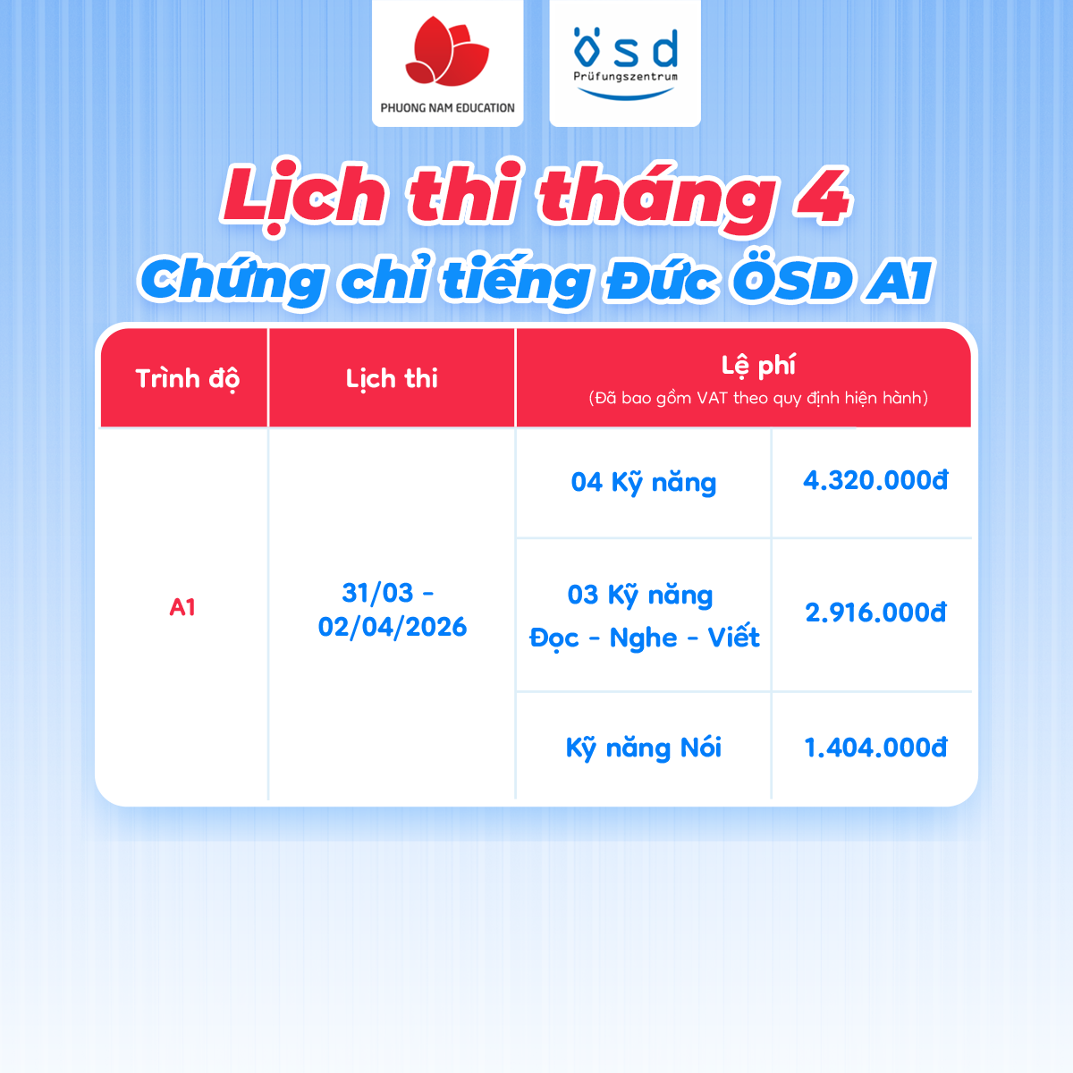 Lịch thi ÖSD tháng 4
