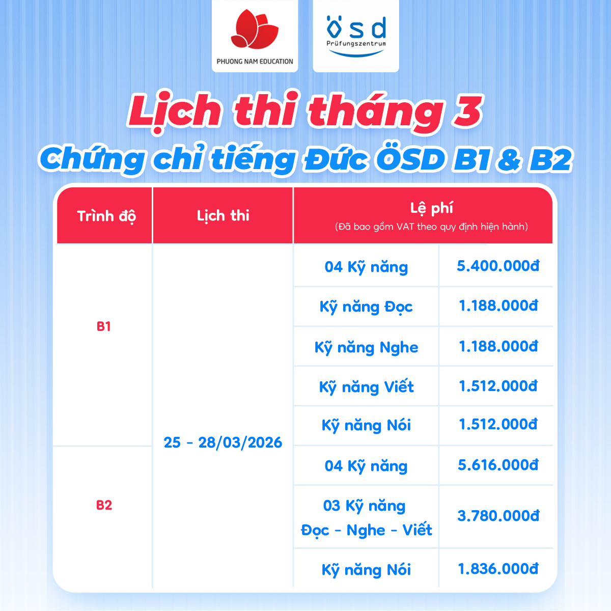 Lịch thi ÖSD tháng 03.2026 trình độ B1 và B2